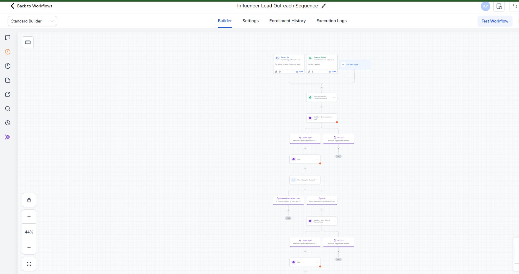 Influencer Outreach Automation