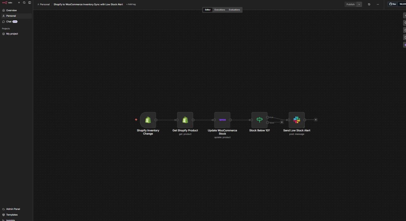 Multi-Store Inventory Sync
