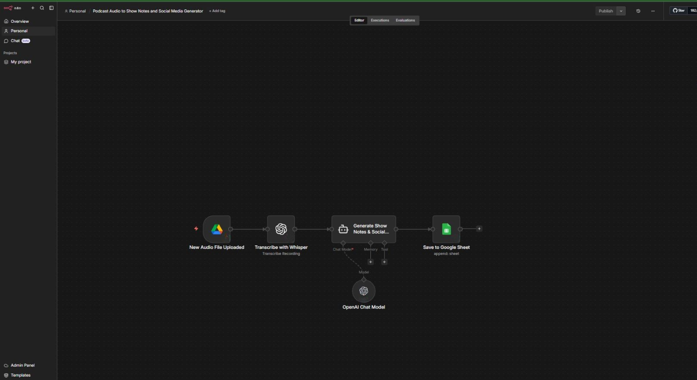 Podcast Production Pipeline