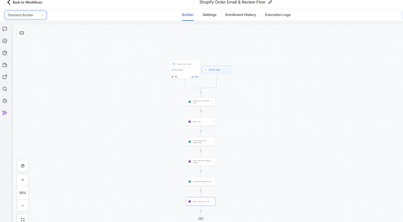 Shopify Order Automation